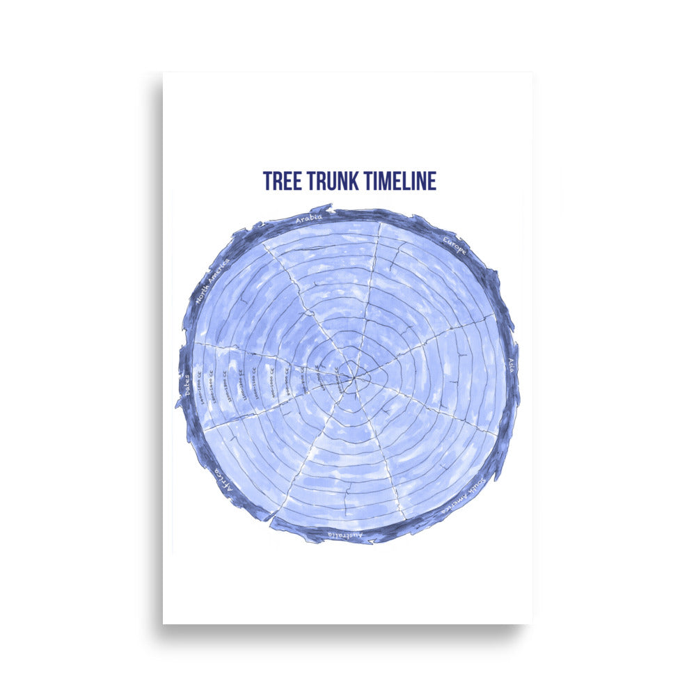 Tree Trunk Timeline Middle Grades Book 2 Middle Ages Poster Lote