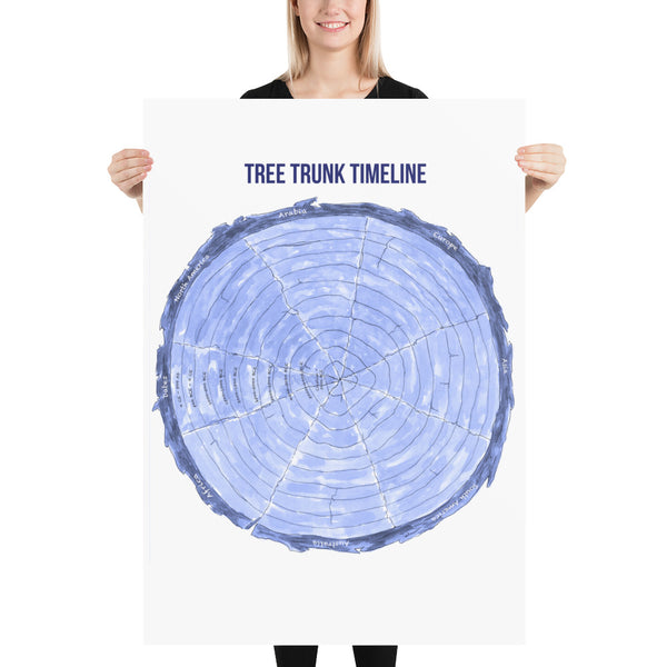 Tree Trunk Timeline Middle Grades Book 1 - Ancients Poster